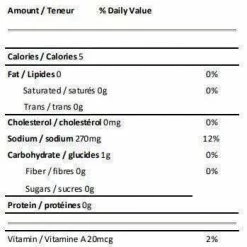 Ted Reader Bollywood Bonedust (302g) Sauces & Rubs
