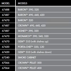 Broil King 67420 Select BBQ Cover 30-Inch Fits Selected PORTA-CHEF And Gem Series