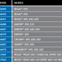 BBQ Accessories Broil King 68487 Premium BBQ Cover 58-Inch Fits BARON, CROWN, SIGNET And SOVEREIGN Series