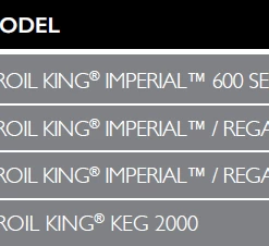 BBQ Accessories Broil King 68592 Premium Built-in BBQ Cover 34-Inch Fits Selected IMPERIAL And REGAL Series