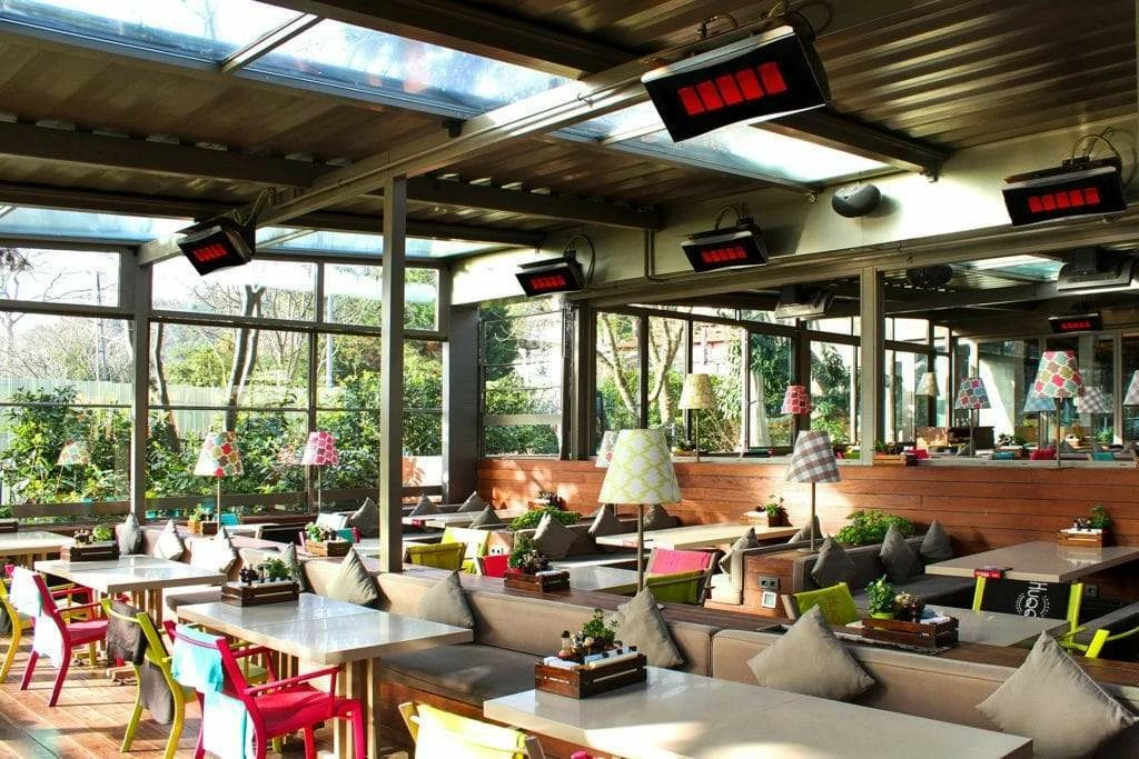 Bromic Heating Platinum 500 Smart-Heat Gas Heater Fireplaces & Heaters 7 Bromic Heating Platinum 500 Smart-Heat Gas Heater Fireplaces & Heaters