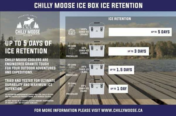 Chilly Moose Cooler With Wheels (35L) Outdoor Refrigeration & Barware 10 Chilly Moose Cooler With Wheels (35L) Outdoor Refrigeration & Barware