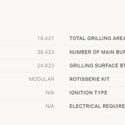 Outdoor Kitchen Cabinets & Storage Crown Verity Premium Module - Infinite Series Cabinet W/ 3 Drawers