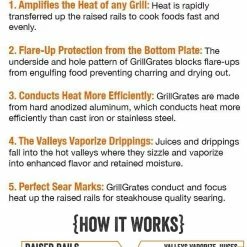 GrillGrate Kit Gas (18.8" X 5.25") 2 Panels RGG18.8 5 GrillGrate Kit Gas (18.8