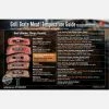 GrillGrate’s Meat Temperature Guide Magnet- All Weather MHMagnet