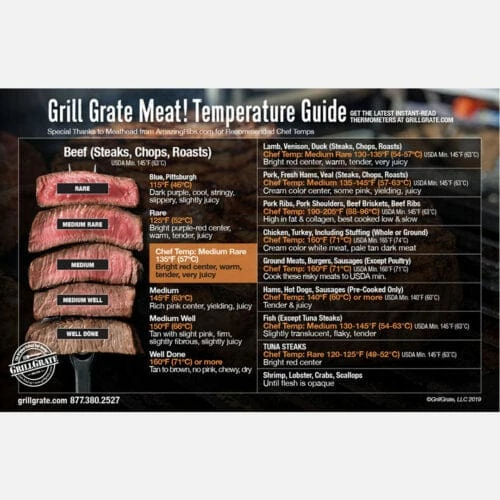 GrillGrate’s Meat Temperature Guide Magnet- All Weather MHMagnet 1 GrillGrate’s Meat Temperature Guide Magnet- All Weather MHMagnet