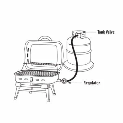 GrillPro 10 Ft. Propane Hose Adapter BBQ Replacement Parts 2 GrillPro 10 Ft. Propane Hose Adapter BBQ Replacement Parts
