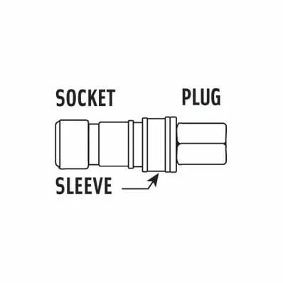 BBQ Replacement Parts GrillPro Quick Disconnect Natural Gas Hose 10 Ft. 2 BBQ Replacement Parts GrillPro Quick Disconnect Natural Gas Hose 10 Ft.