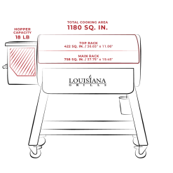 Louisiana Grills 1200 Black Label Series Grill With WIFI Control