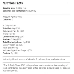 Spiceology Derek Wolf BBQ Rub - Nashville Hot Chicken (4.2oz) Sauces & Rubs