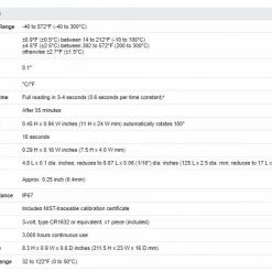 BBQ Accessories ThermoWorks Executive Series - EXEC Thermometer TX-3500