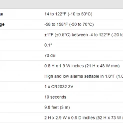ThermoWorks Fridge/Freezer Thermometer RT801 BBQ Accessories