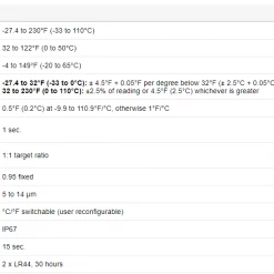 ThermoWorks Pocket Infrared Thermometer IR-POCKET BBQ Accessories