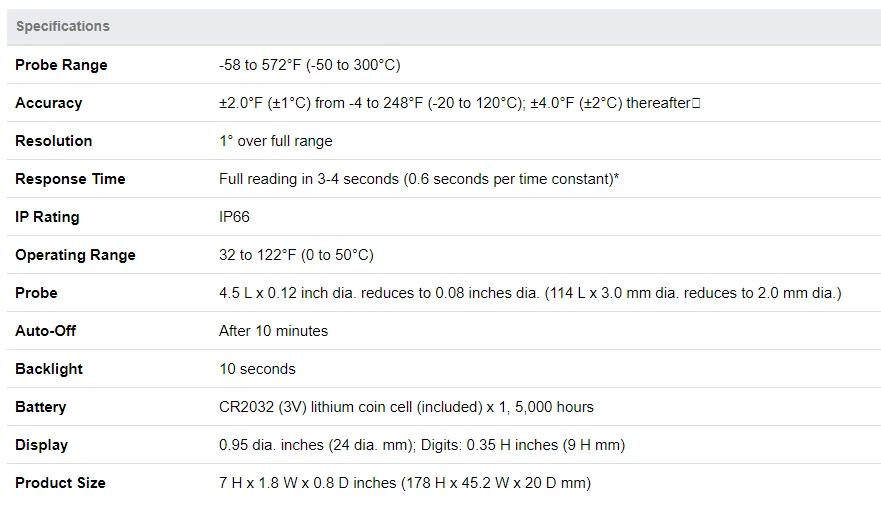 Thermoworks ThermoPop TX-3100 BBQ Accessories 12 Thermoworks ThermoPop TX-3100 BBQ Accessories