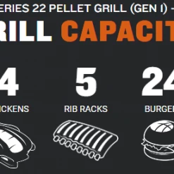 Traeger PRO 22 Pellet Grill TFB57PUBC BBQs & Smokers