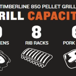 BBQs & Smokers Traeger Timberline 850 Pellet Grill & Smoker TFB85WLEC 14 BBQs & Smokers Traeger Timberline 850 Pellet Grill & Smoker TFB85WLEC