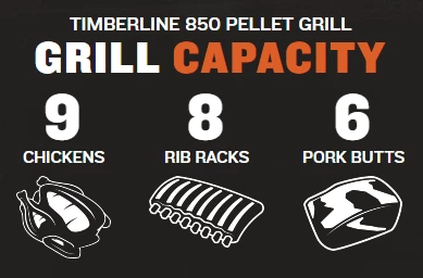 BBQs & Smokers Traeger Timberline 850 Pellet Grill & Smoker TFB85WLEC 6 BBQs & Smokers Traeger Timberline 850 Pellet Grill & Smoker TFB85WLEC